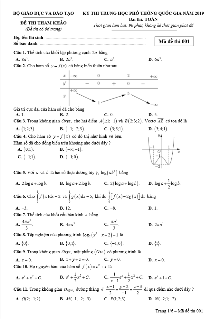 de thi thpt quoc gia mon toan 2019