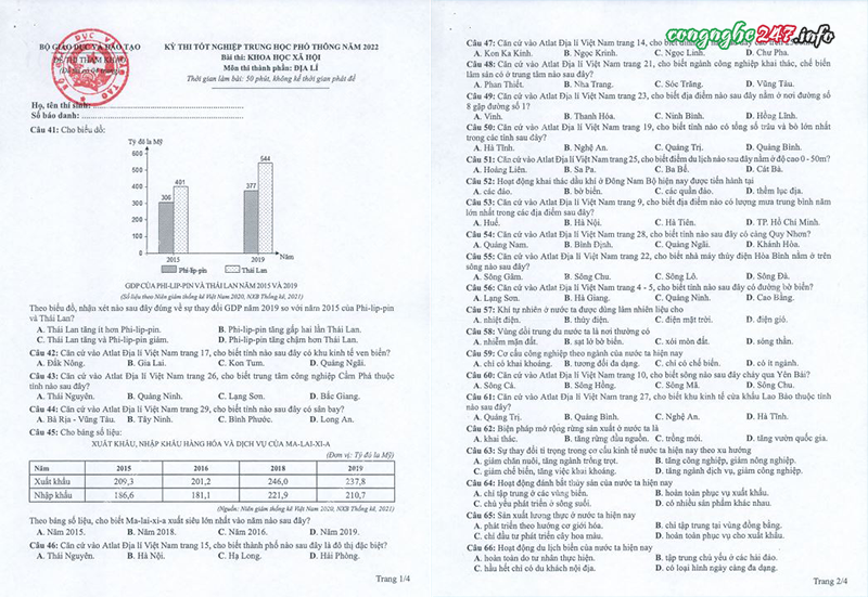 File đề minh họa thi tốt nghiệp THPT 2022